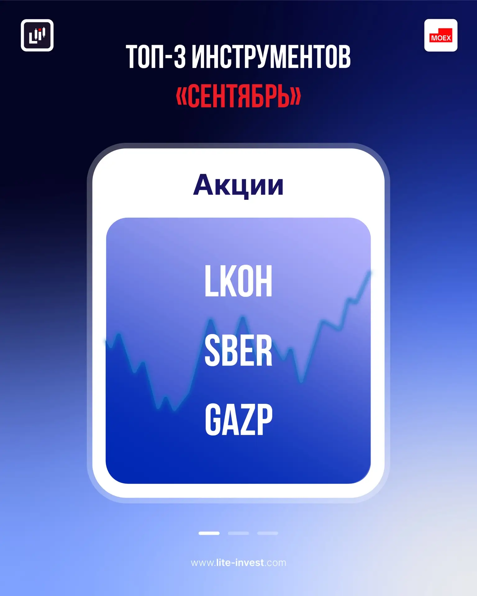 Топ-3 Инструментов за Сентябрь 🏆