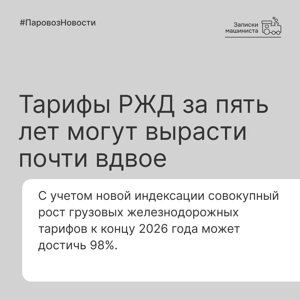 На портале «РЖД-Партнер» вышла публикация «Индексация, опережающая время». Автор — Фари...