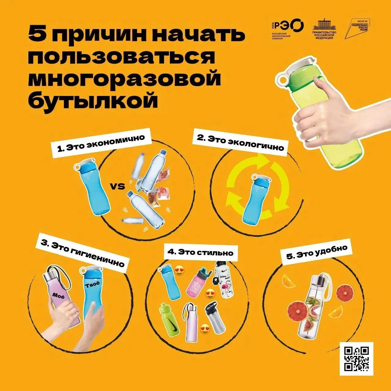 ♻️РСО - Раздельный сбор отходов
