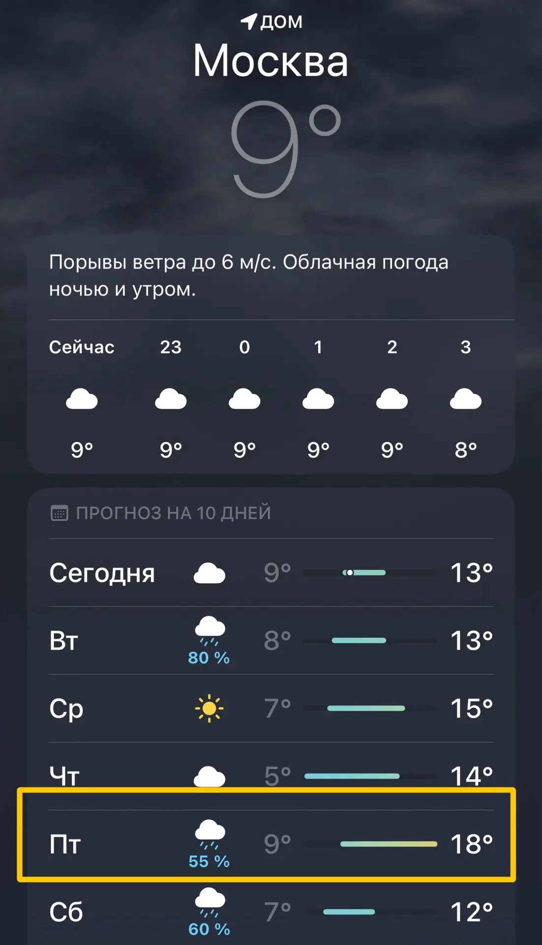 Соседи, как думаете реально бабье лето вернется на денек или синоптики опять нас неправ...