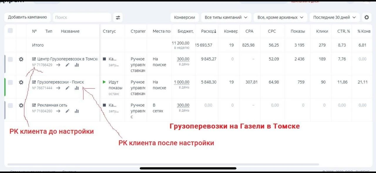 Что сделали и итог: