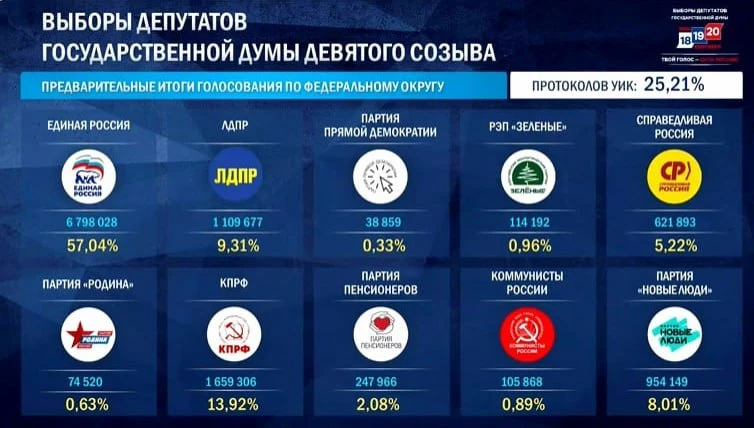 Изображение 1 к публикации «Москва 24»