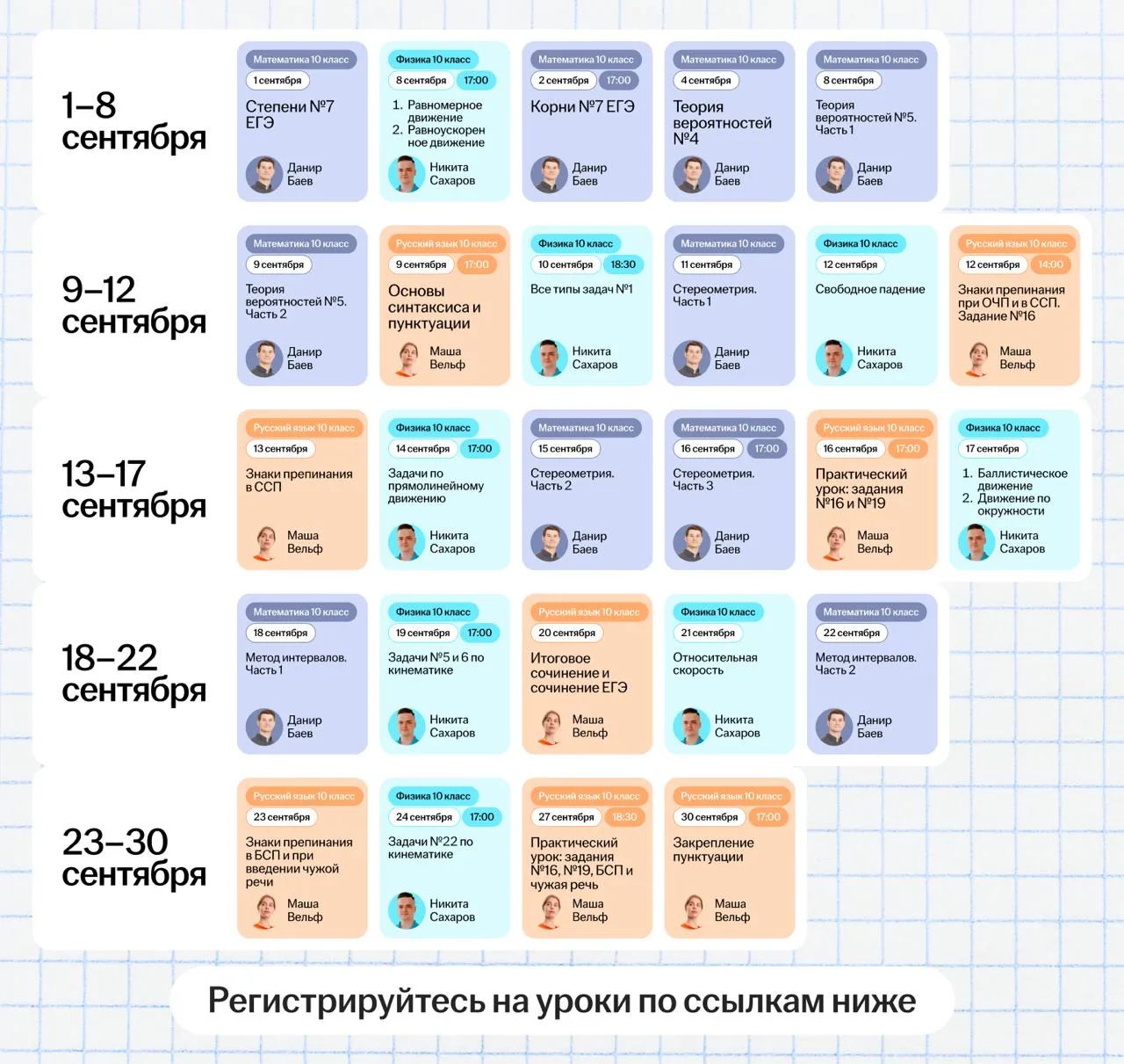 так что в итоге?
