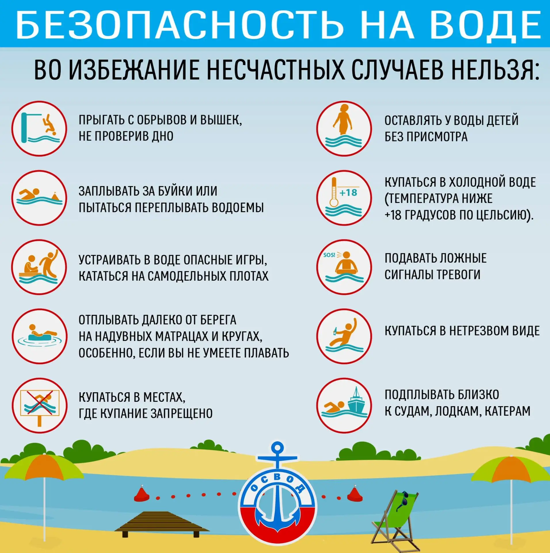 Правила поведения на воде в летнее время направлены на обеспечение безопасности и предо...