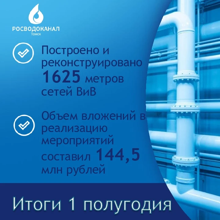 ✅Росводоканал Томск реализовал проекты инвестиционной программы на 144,5 млн рублей 

Росводоканал Т