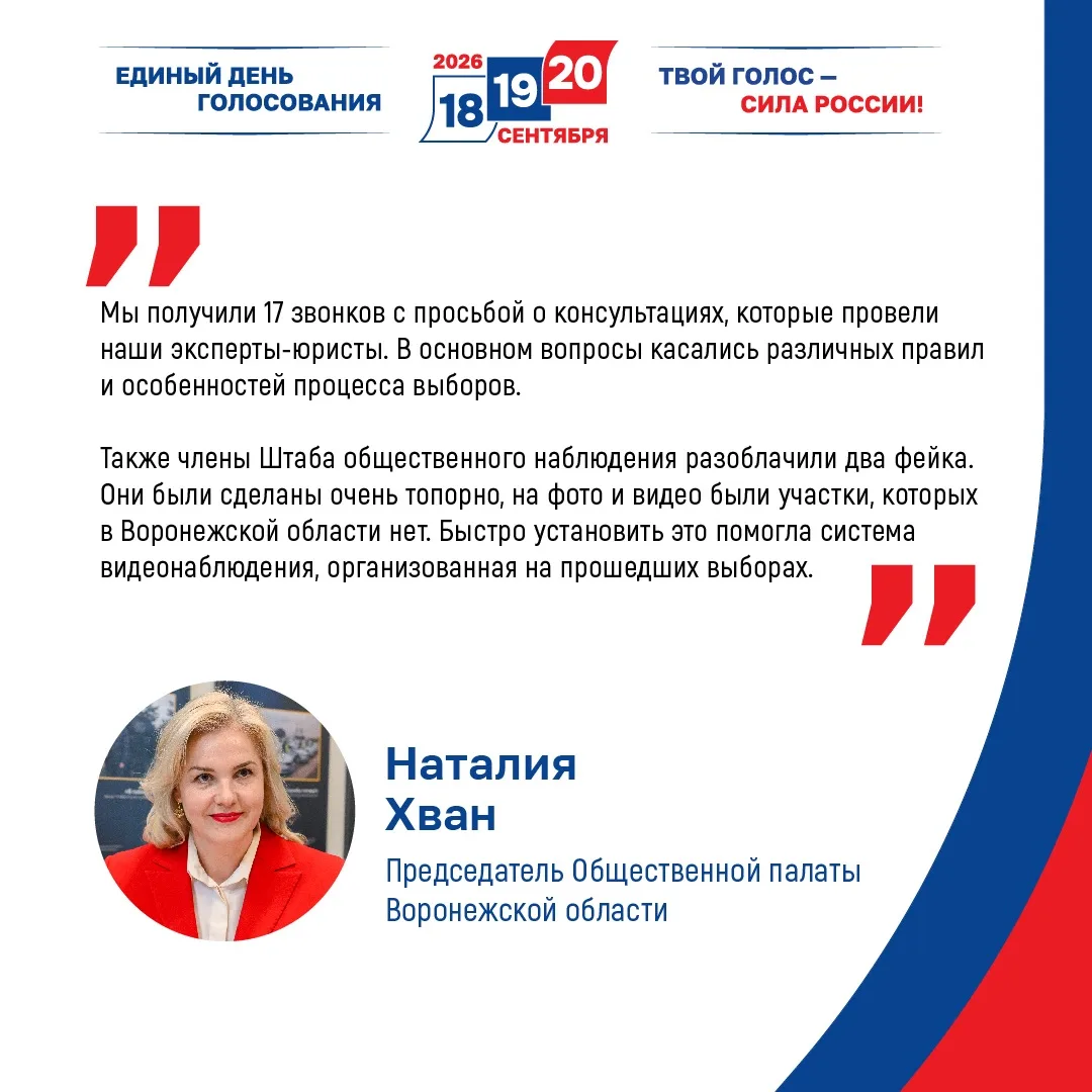 Голосование по выборам депутатов Государственной Думы IX созыва завершено
