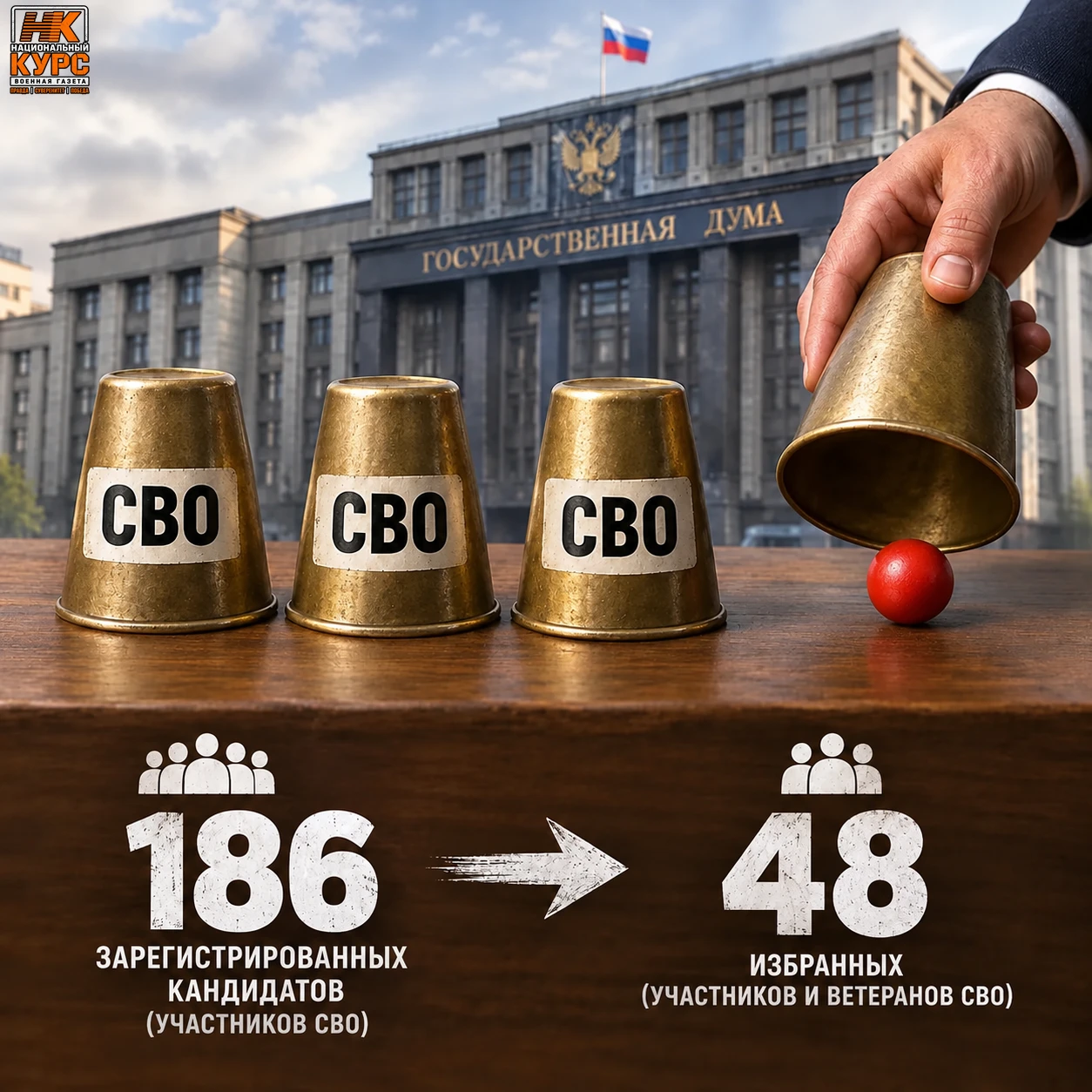 Следите за руками