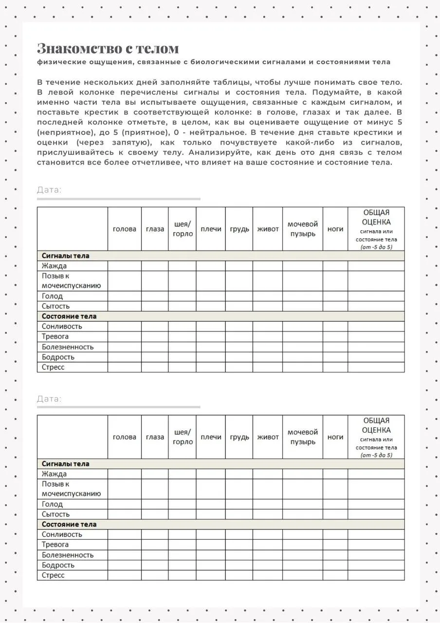 Таблица «знакомство с телом»