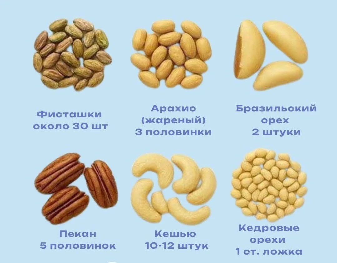 👆👆 100 ккал в орехах