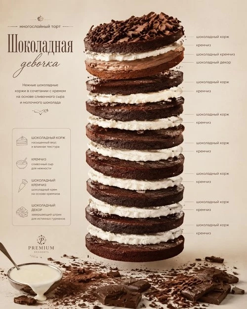 Торт Шоколадная девочка 🤎

Всем привет! Сегодня я хочу поделиться с вами рецептом невероятно нежног