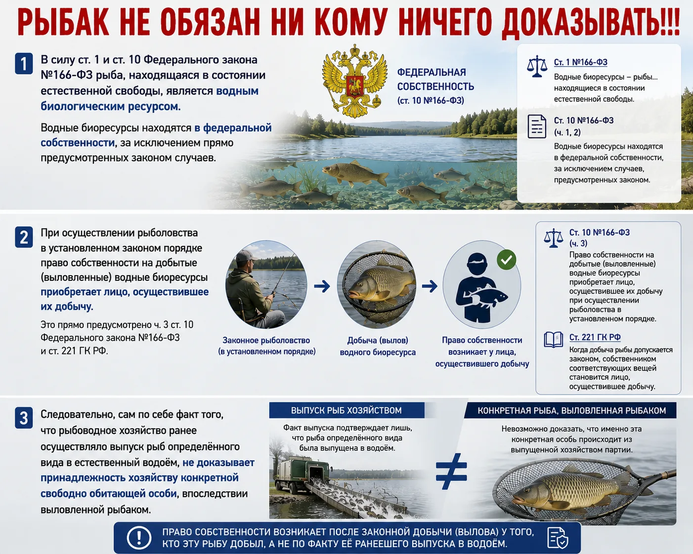 ⭕ Рыбак любитель не обязан ни кому, ничего доказывать!
