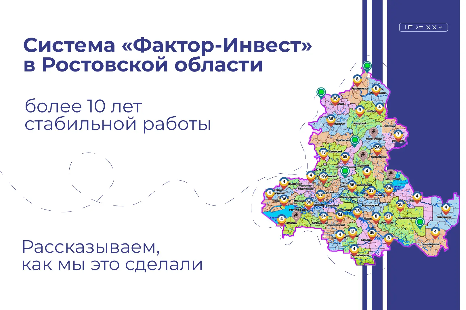 Мы внедрили систему, которая уже более 10 лет держит инвестиции на контроле