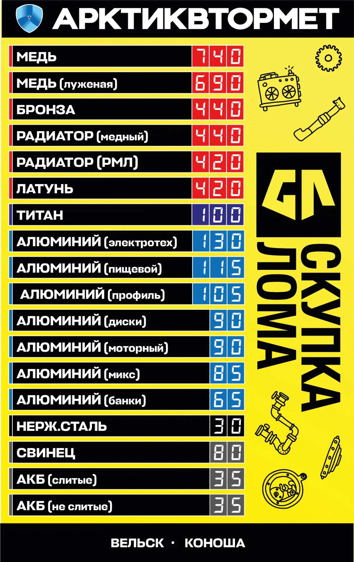 📢 Сегодня хорошие новости для жителей ОБЛАСТИ! Цены на медную группу лома выросли! 📈