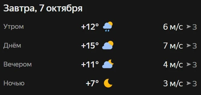 Прогноз погоды☀️