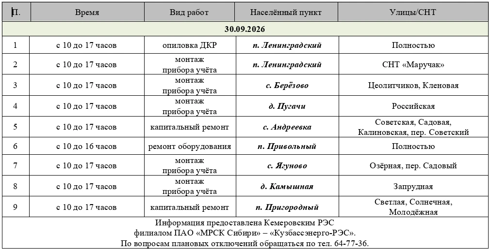График отключений на 30 сентября