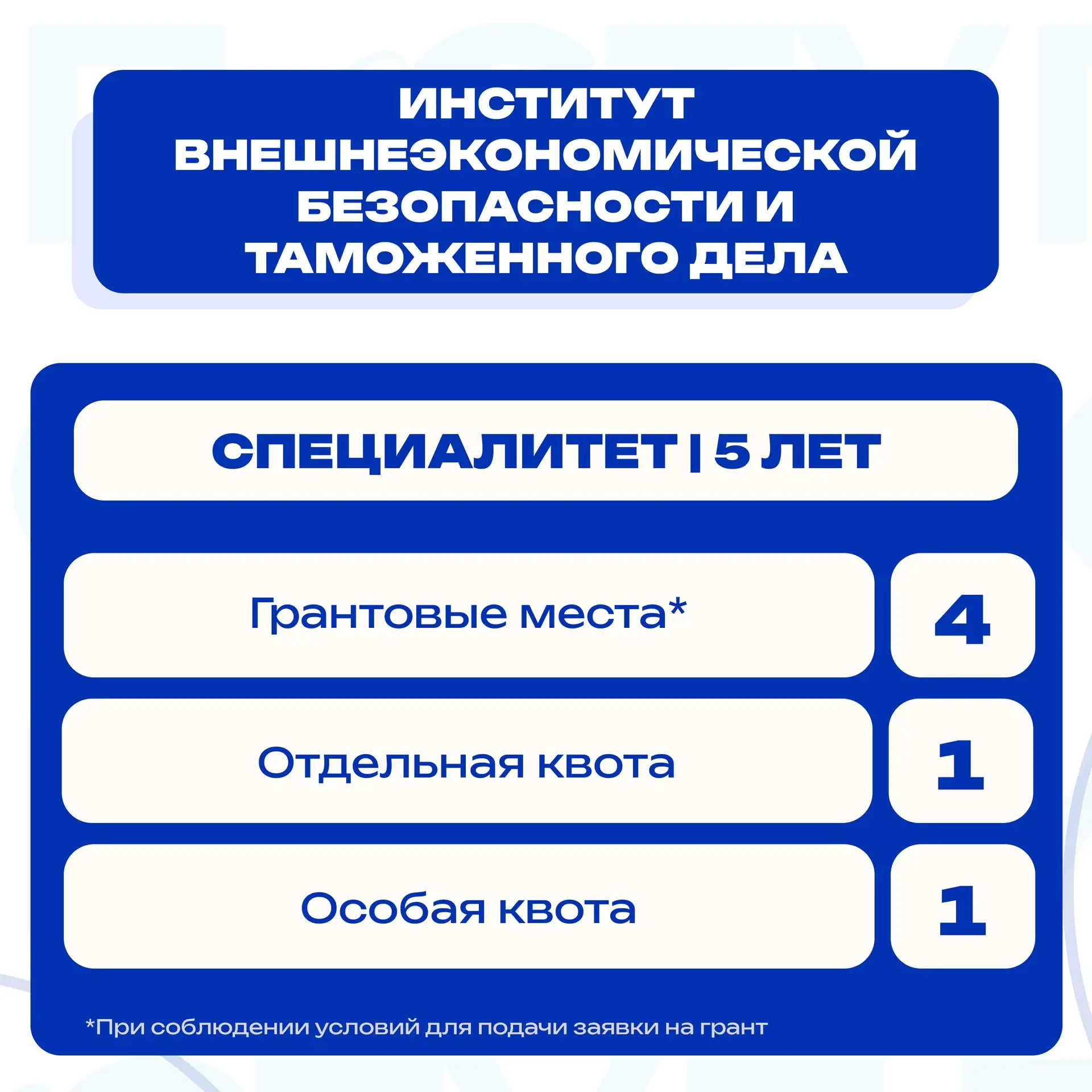 🤩 Бюджетные места | Специалитет | Институт внешнеэкономической безопасности и таможенн...