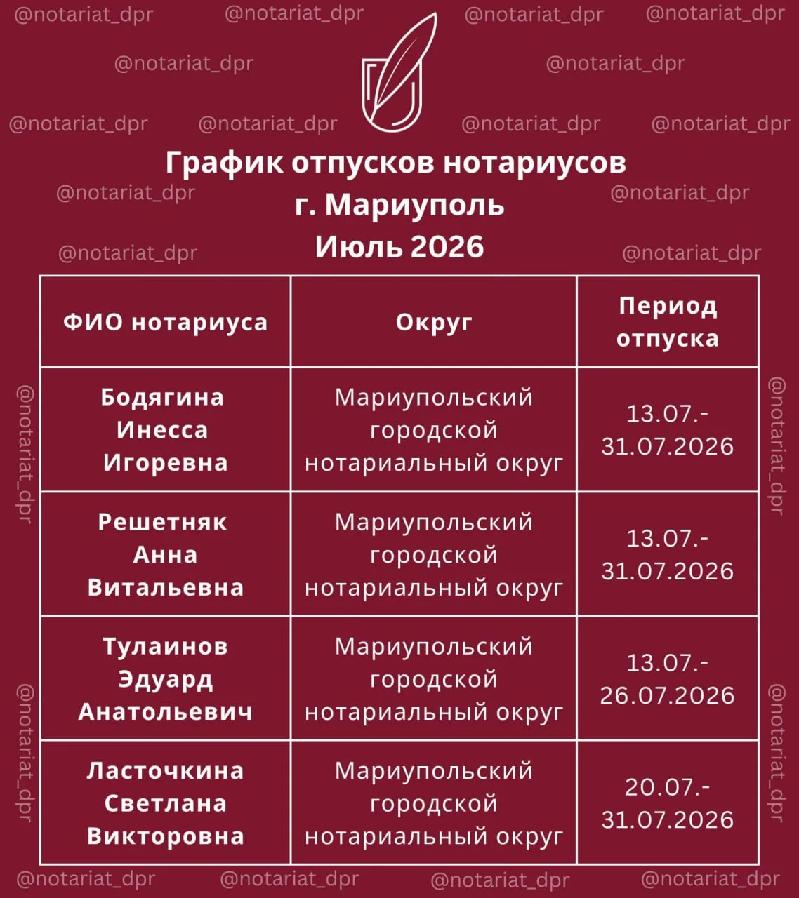 Уважаемые жители Мариуполя!