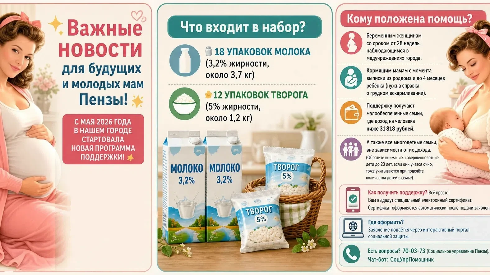 🤰🤱🥛Новая мера поддержки: в Пензе беременные и кормящие матери получают продуктовые н...
