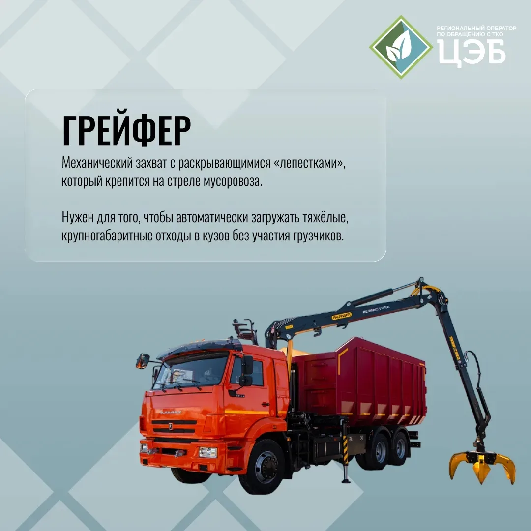 📖 Запускаем новую рубрику «ЭкоСловарь»

Мы сталкиваемся с темой отходов каждый день: выносим мусор,