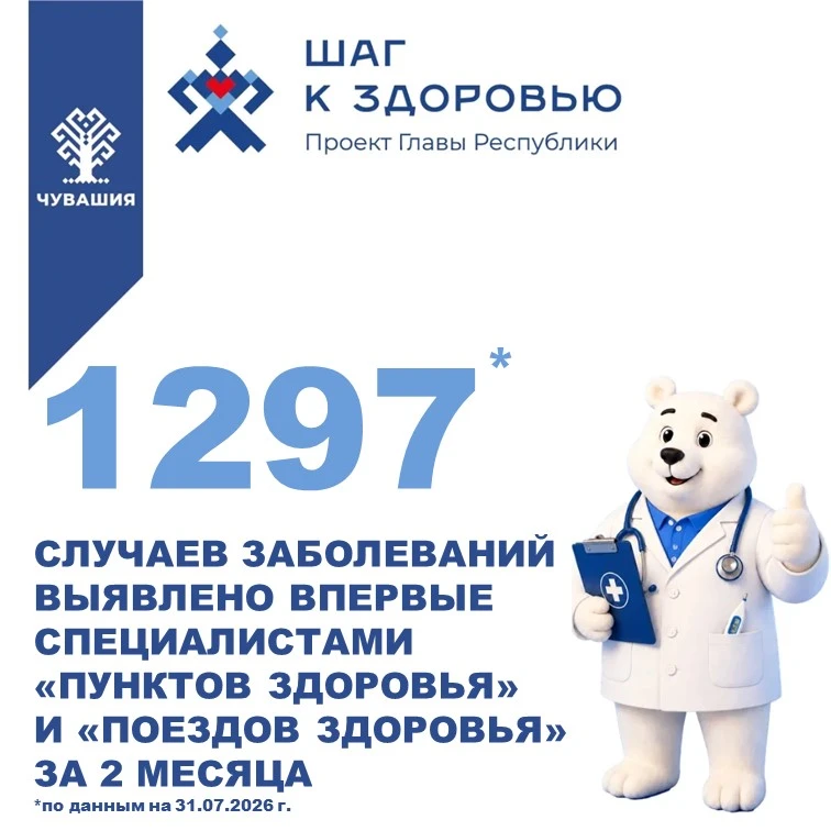 За первые 2 месяца реализации проекта Главы Чувашии «Шаг к здоровью» специалисты мобиль...