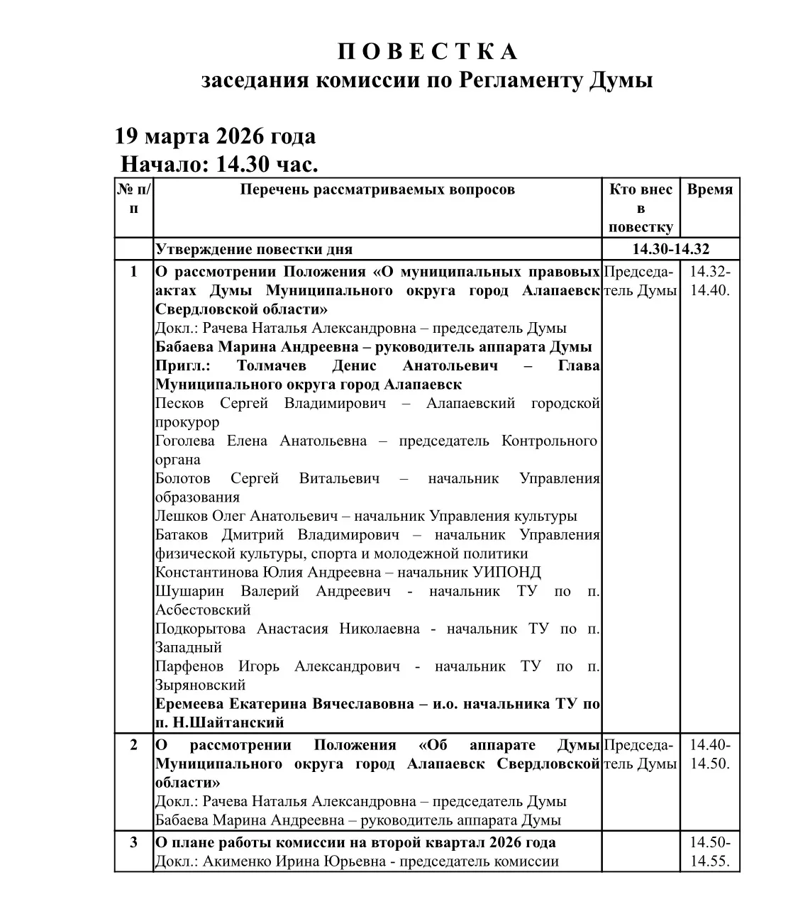 Медиа публикации