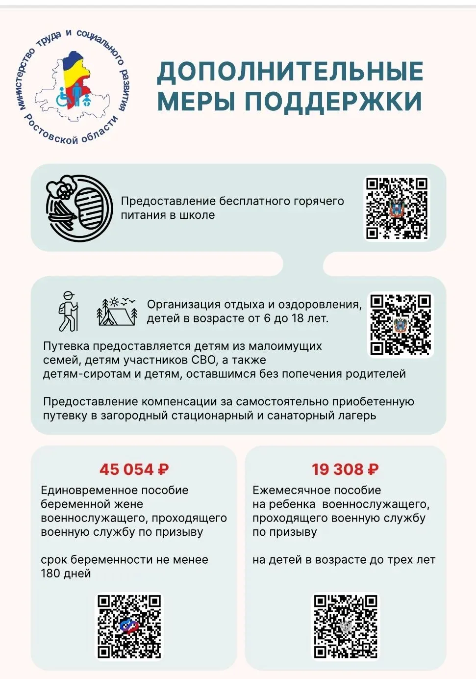 Памятки о мерах поддержки семьям с детьми!
