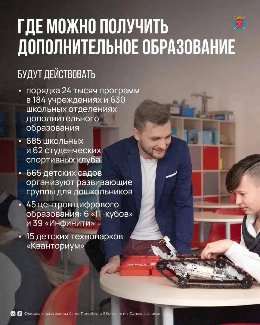 На этой неделе стартует приём заявлений в учреждения дополнительного образования.