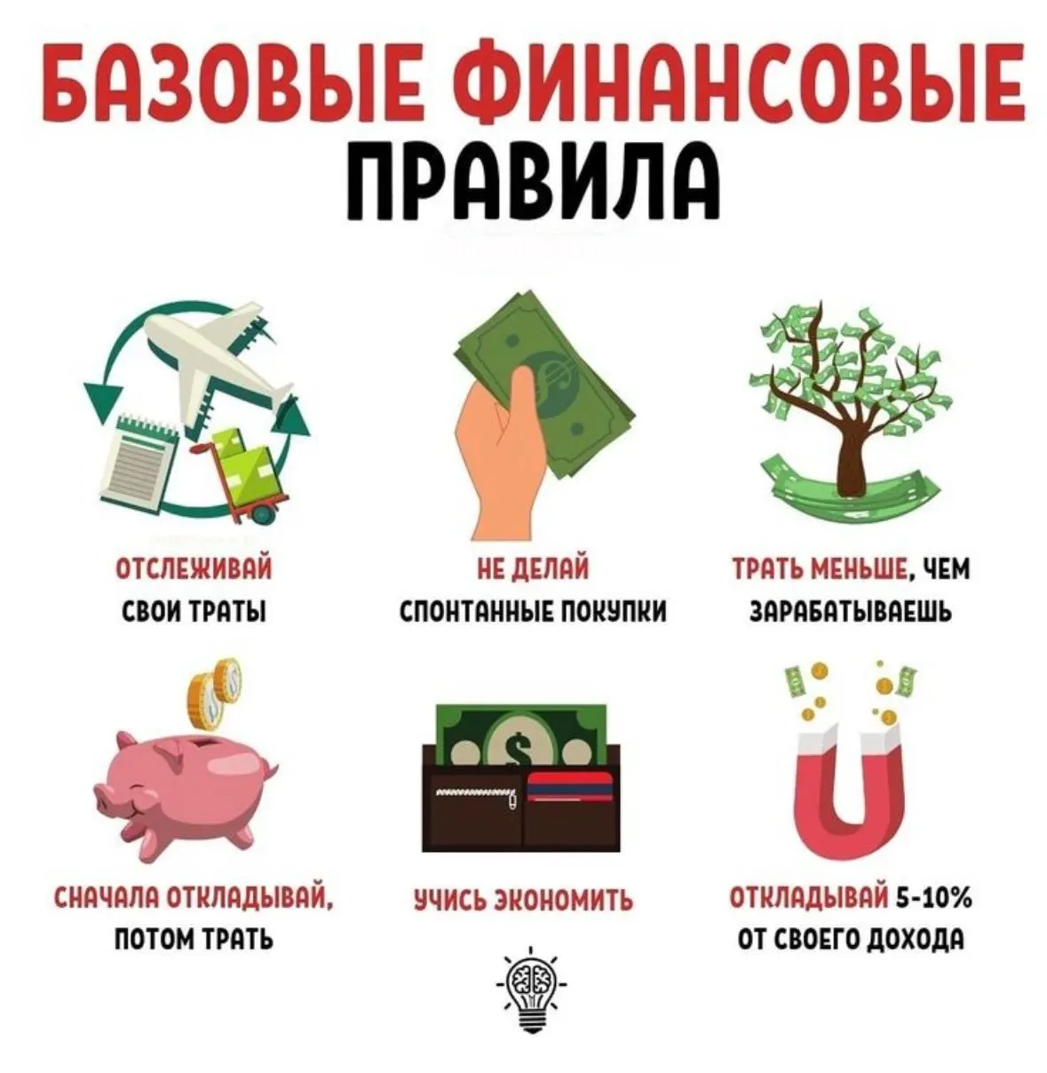 💻Знание основ финансовой грамотности позволяет чувствовать уверенность в завтрашнем дне, обеспечива
