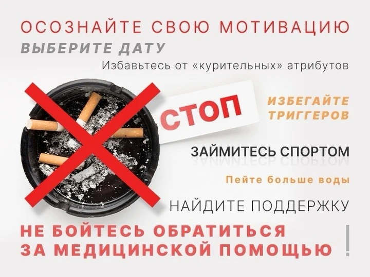 Курение и сердце: яд в каждой затяжке