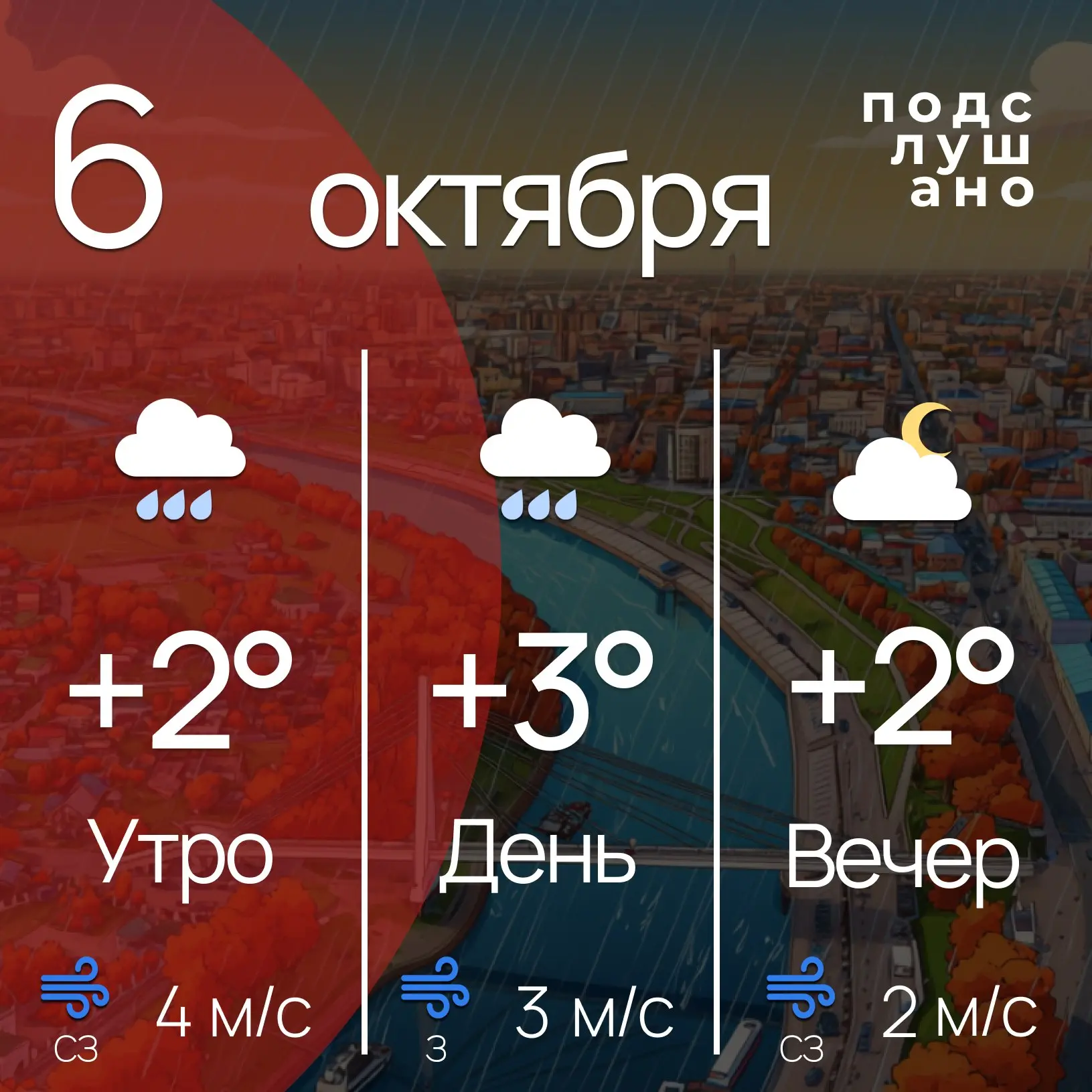 Сегодня отмечают День витания в облаках, День сумасшедшего шляпника, Всемирный день охр...