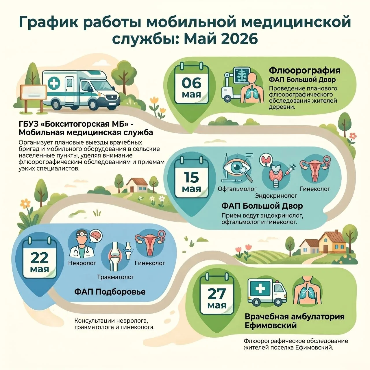 📢 График работы мобильной медицинской службы в мае 2026 года