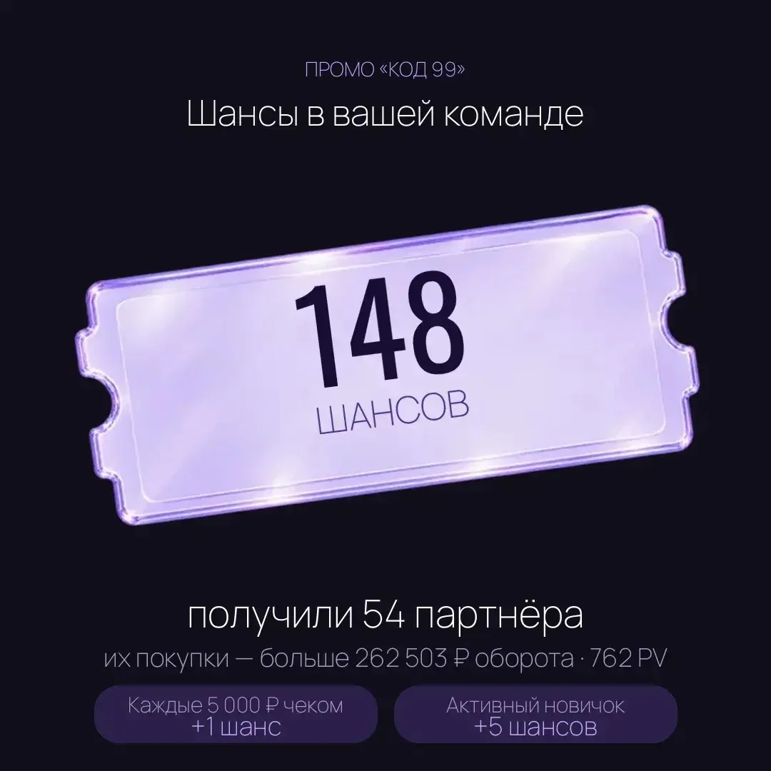 Прошло 2 часа! 😁