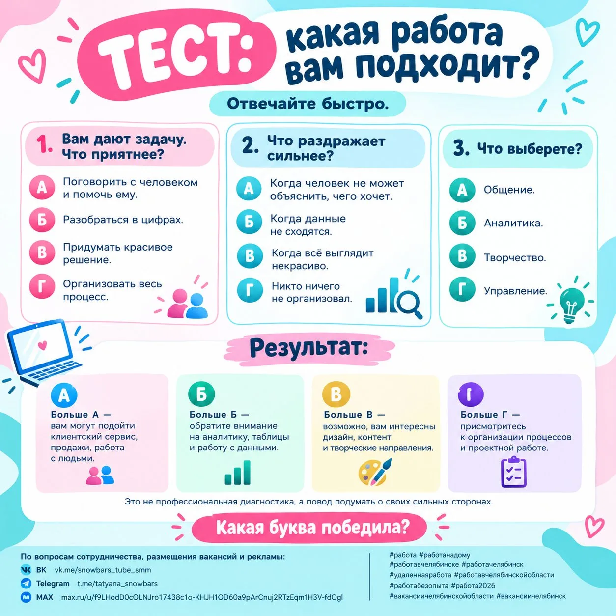 Тест: какая работа вам подходит?