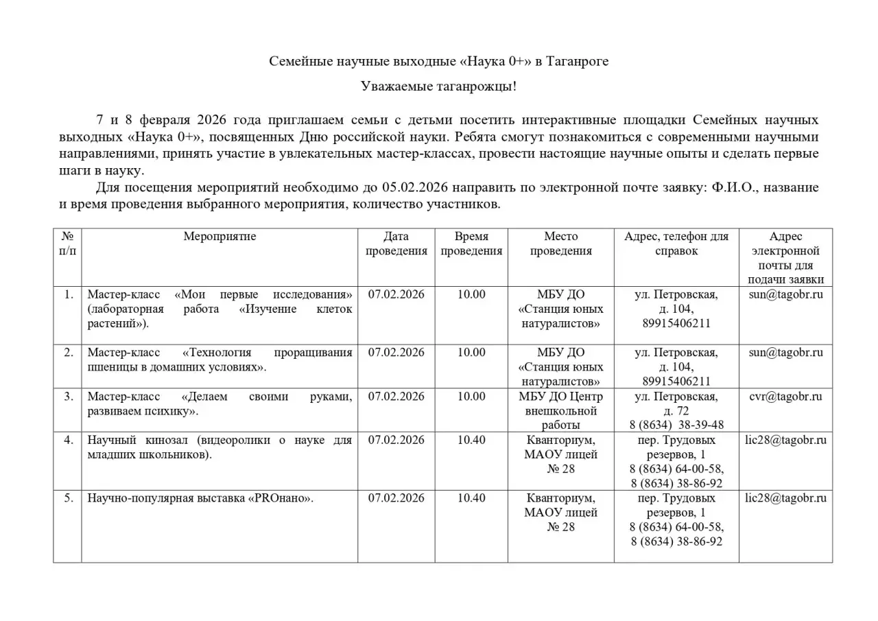 Для информации! Неделя науки в Таганроге