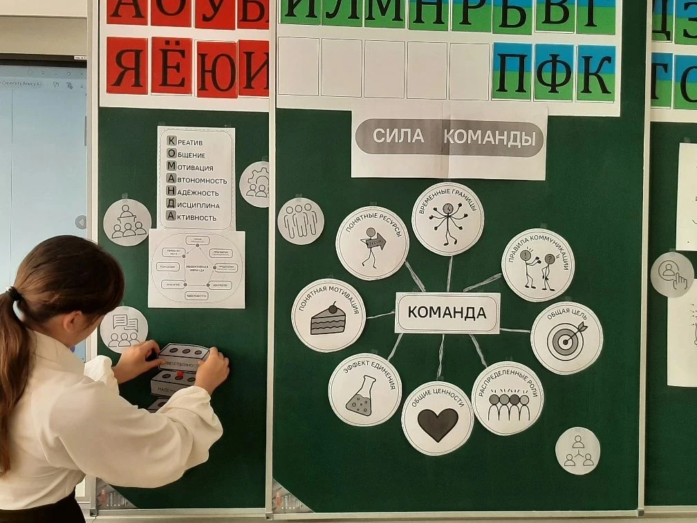 ✨27 апреля в 4 "Г" классе  прошло познавательное и увлекательное занятие Разговоры о важном. 🇷🇺  Дет