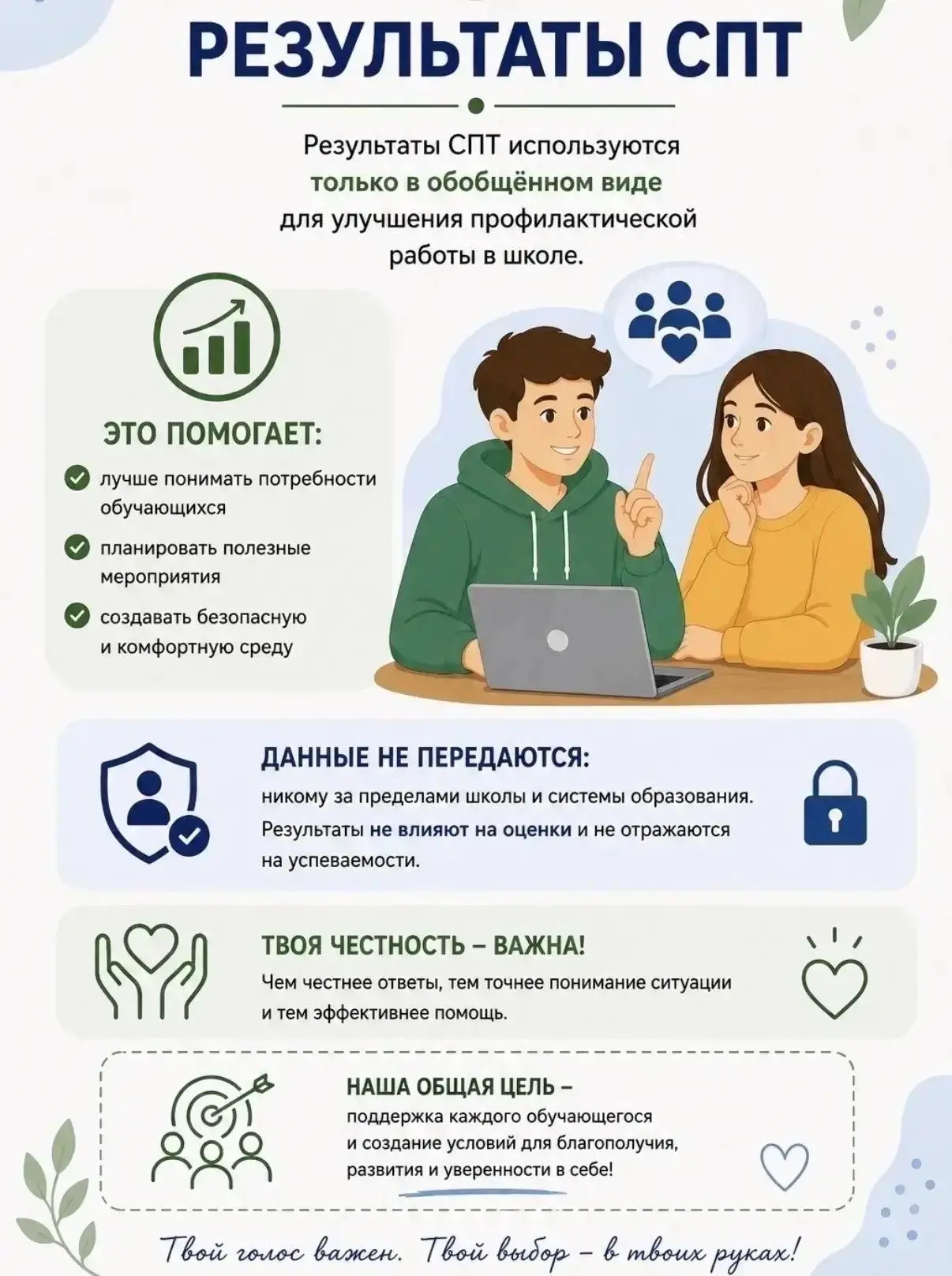 🎉 СПТ — что это и зачем? Разбираемся вместе! 🎉