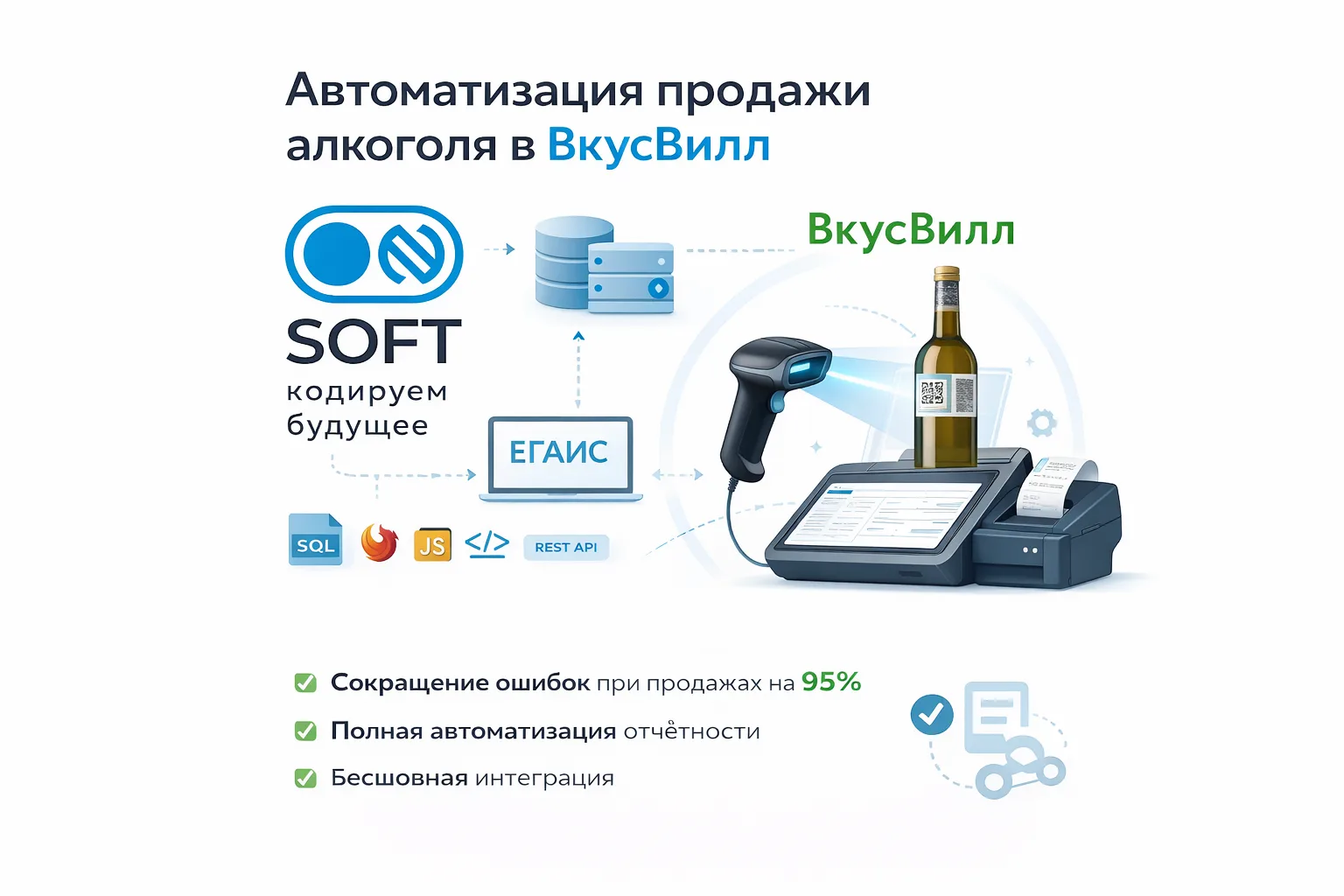 🚀 Кейс: автоматизация продажи алкоголя в сети «ВкусВилл»
Мы реализовали для крупной розничной сети 
