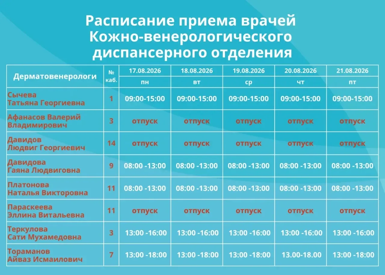 🗓РАСПИСАНИЕ КОЖНО-ВЕНЕРОЛОГИЧЕСКОГО ДИСПАНСЕРНОГО ОТДЕЛЕНИЯ