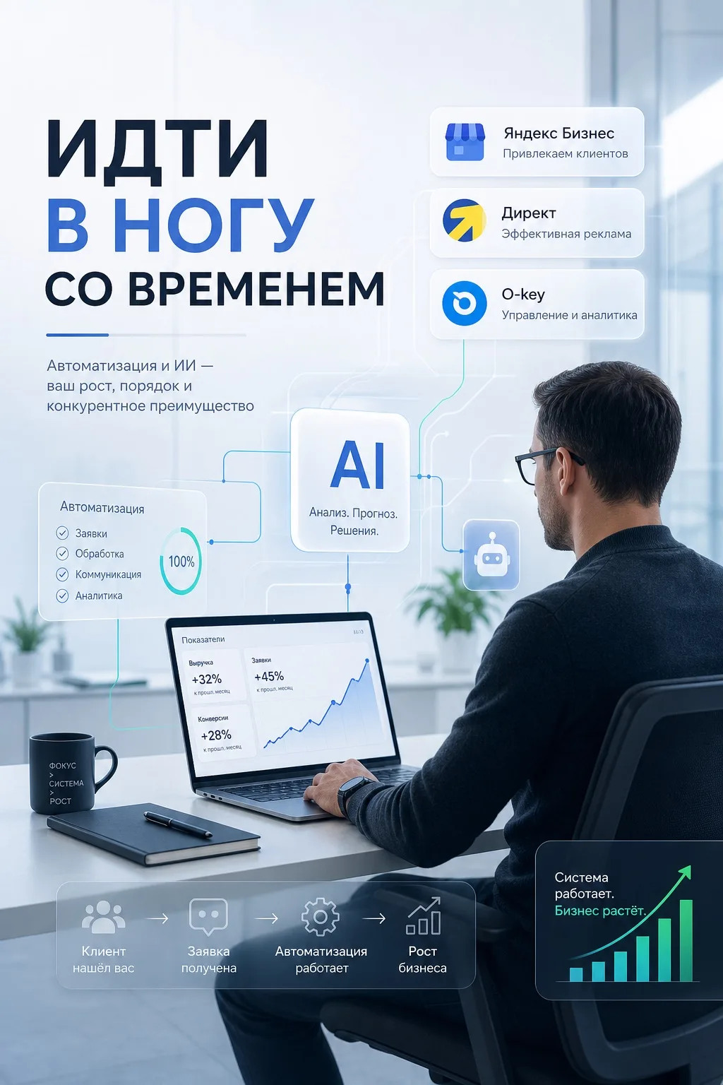 Почему бизнесу важно шагать в ногу со временем