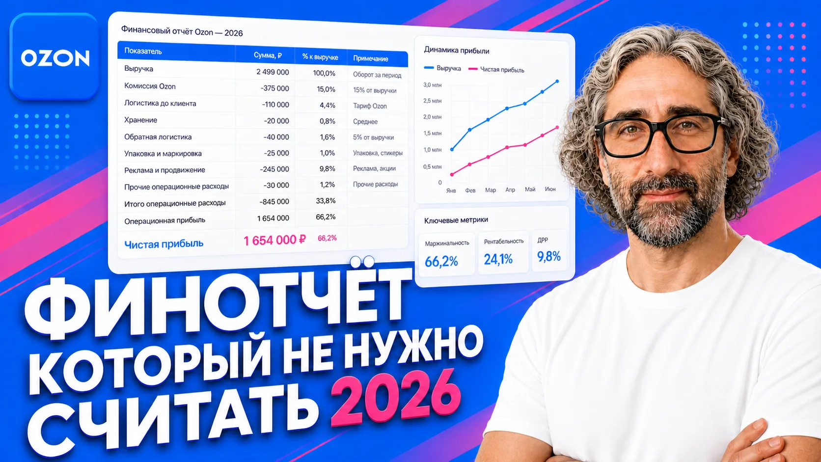Как посчитать прибыль на Ozon?