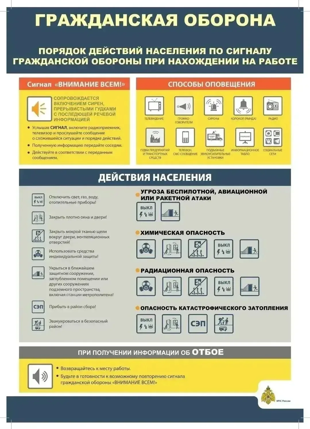 Сохраняем бдительность! Не снимаем на гаджеты! Видим - прячемся!