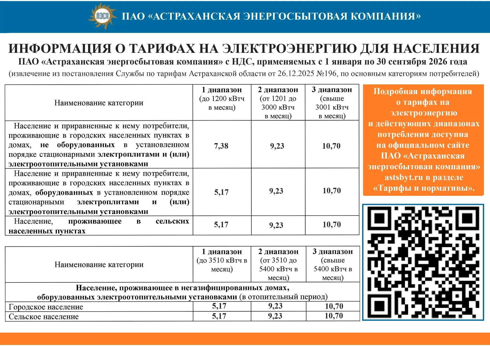 Уважаемые потребители электроэнергии!  ❗️Напоминаем вам, что с 1 января 2026 года вступили в силу но