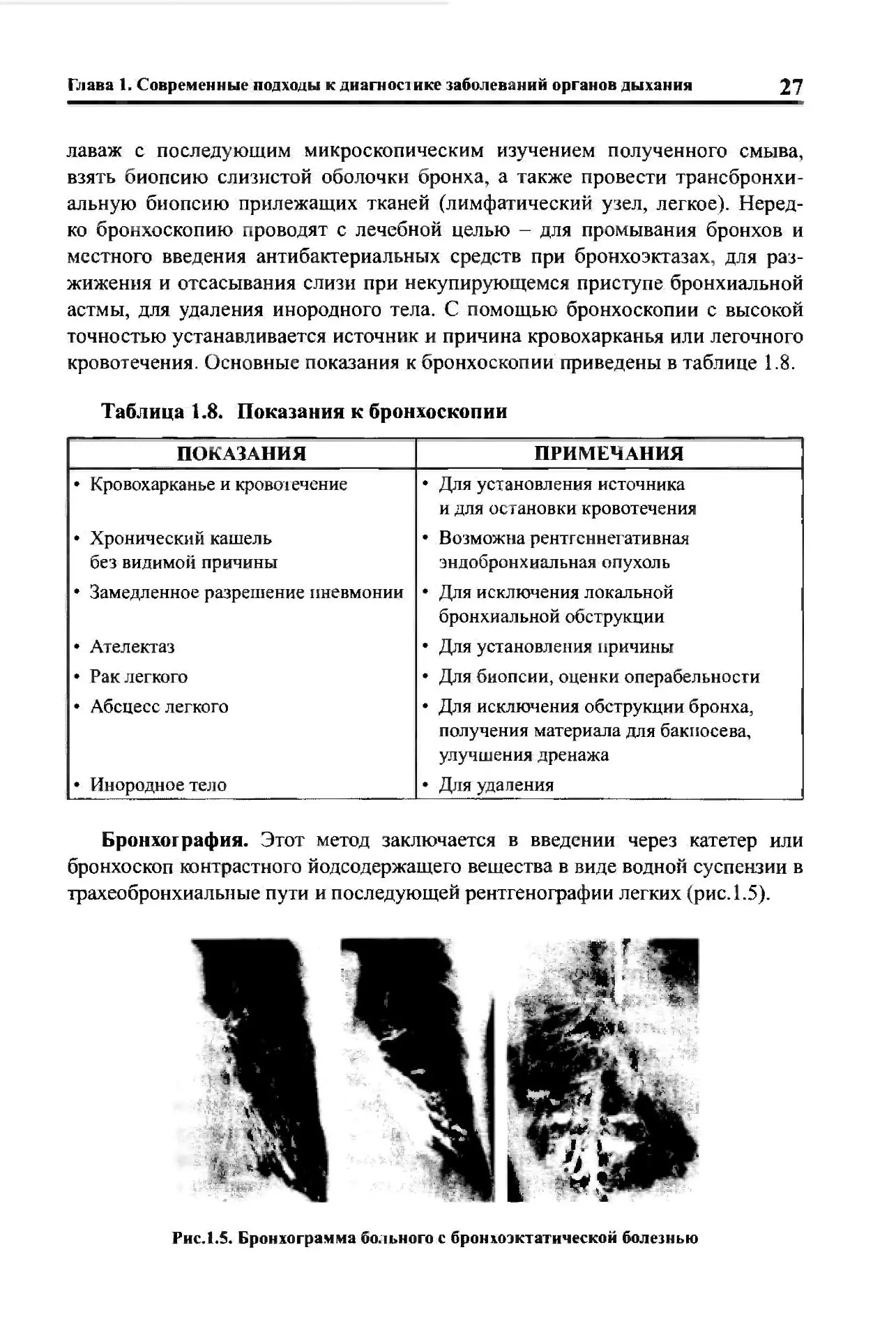 Методы исследования в пульмонологии