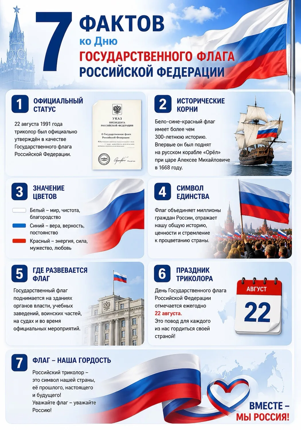 7 фактов ко Дню Государственного флага Российской Федерации