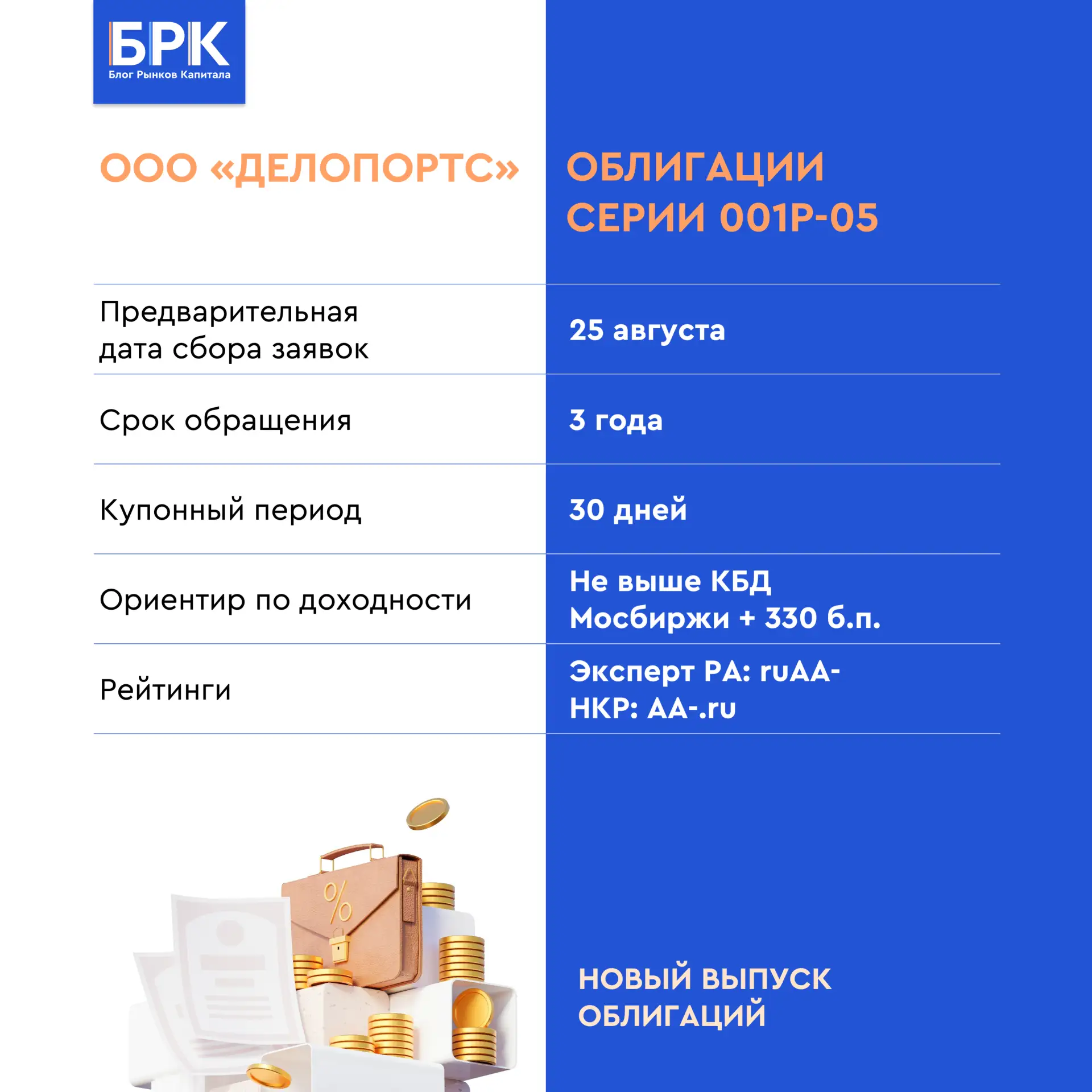 🏗 ДелоПортс: качественные портовые терминалы