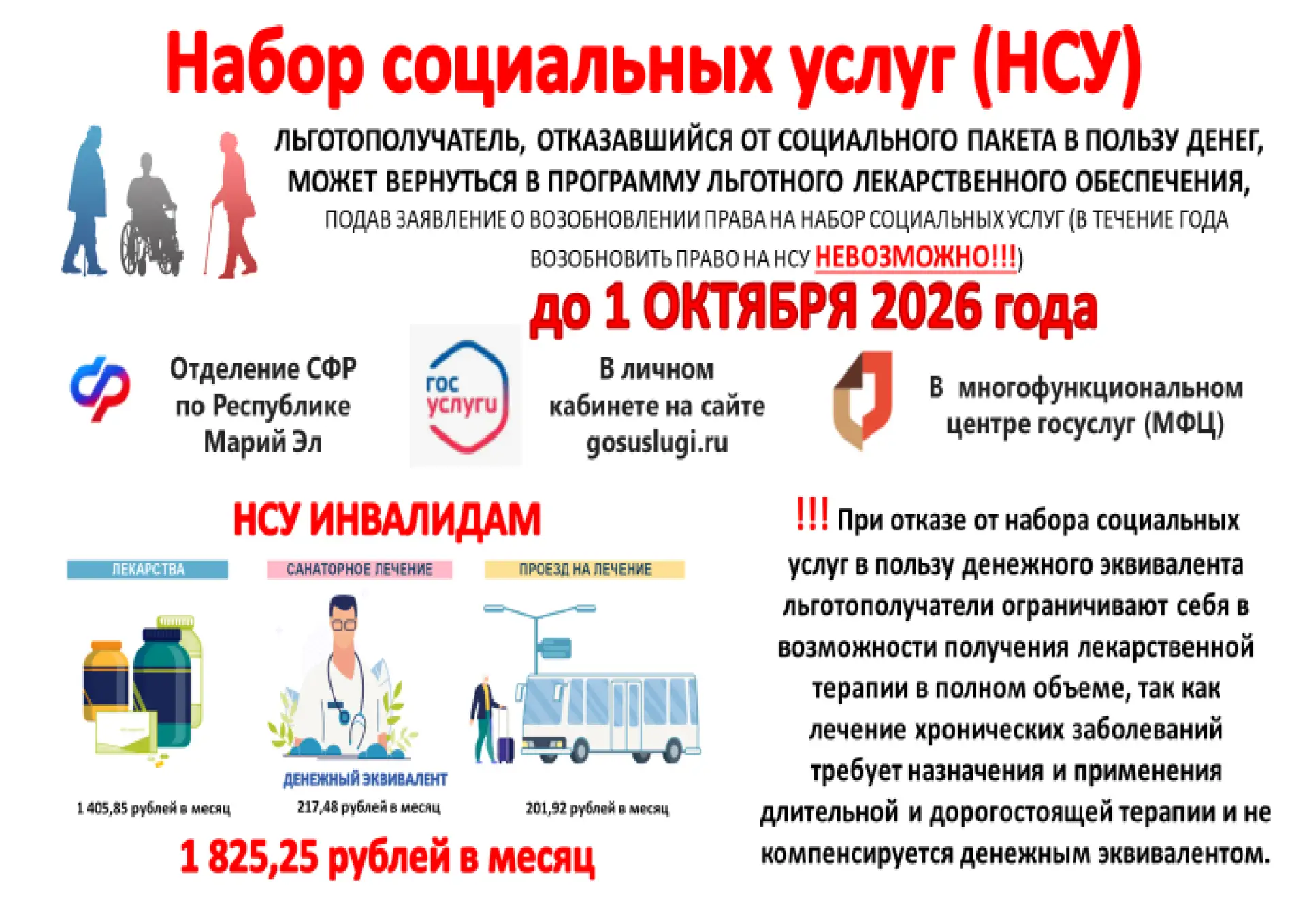 Важная информация для льготополучателей: набор социальных услуг (НСУ)

Уважаемые получатели льгот! Н