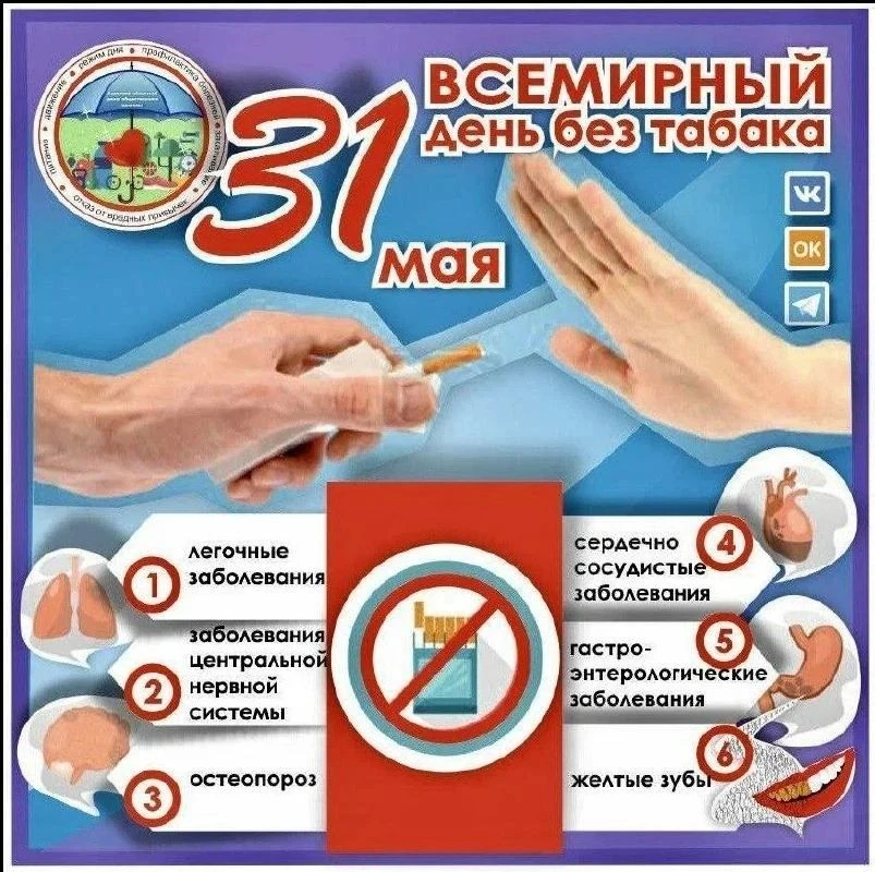 25 – 30 мая - Неделя отказа от табака (в честь Всемирного дня без табака 31 мая)  Курение главный, о