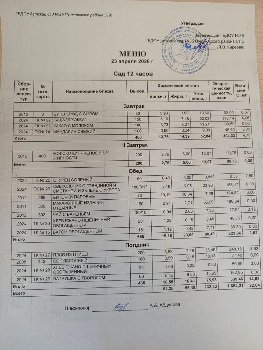 меню на 23 апреля