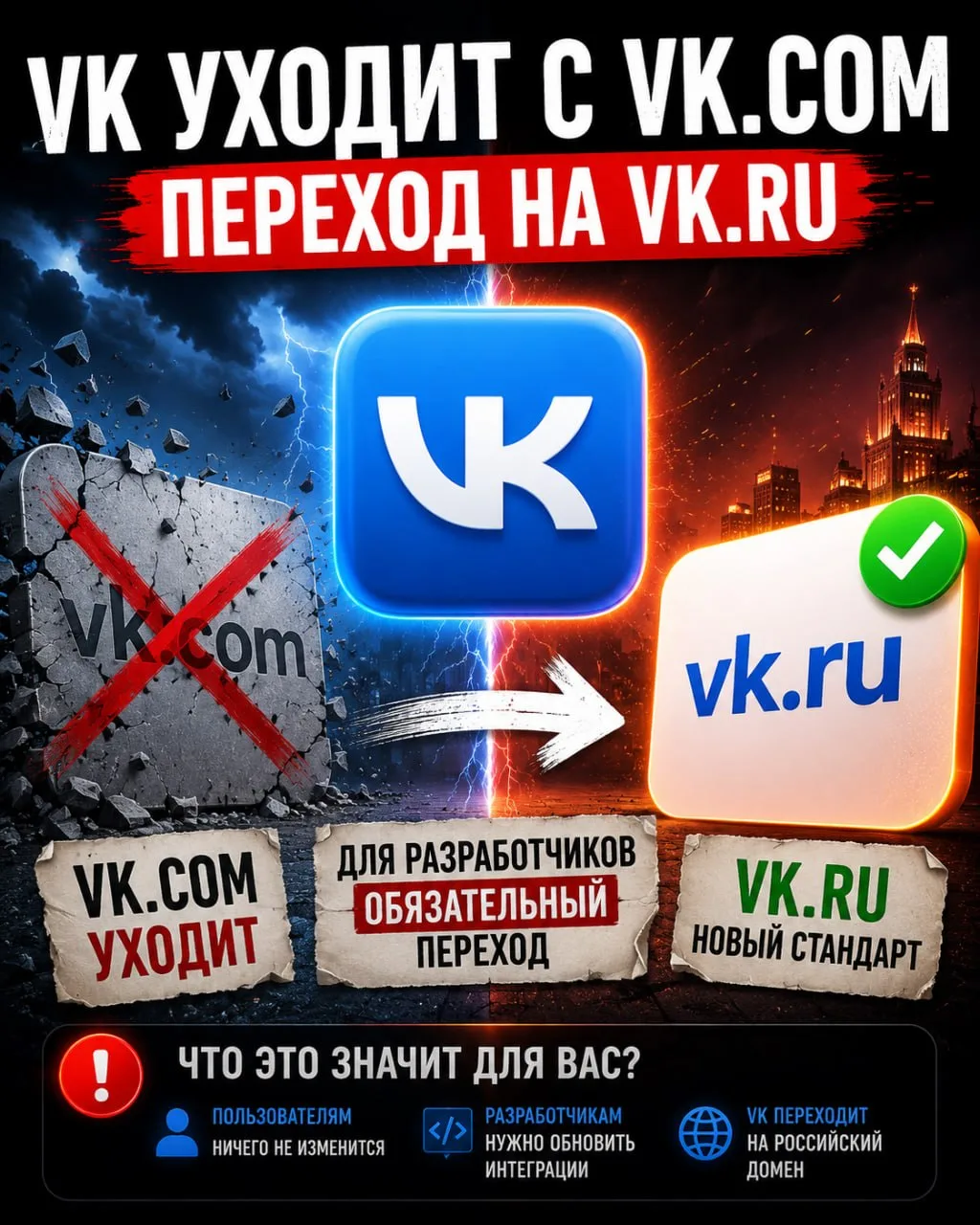 😳 VK постепенно отказывается от vk.com.
