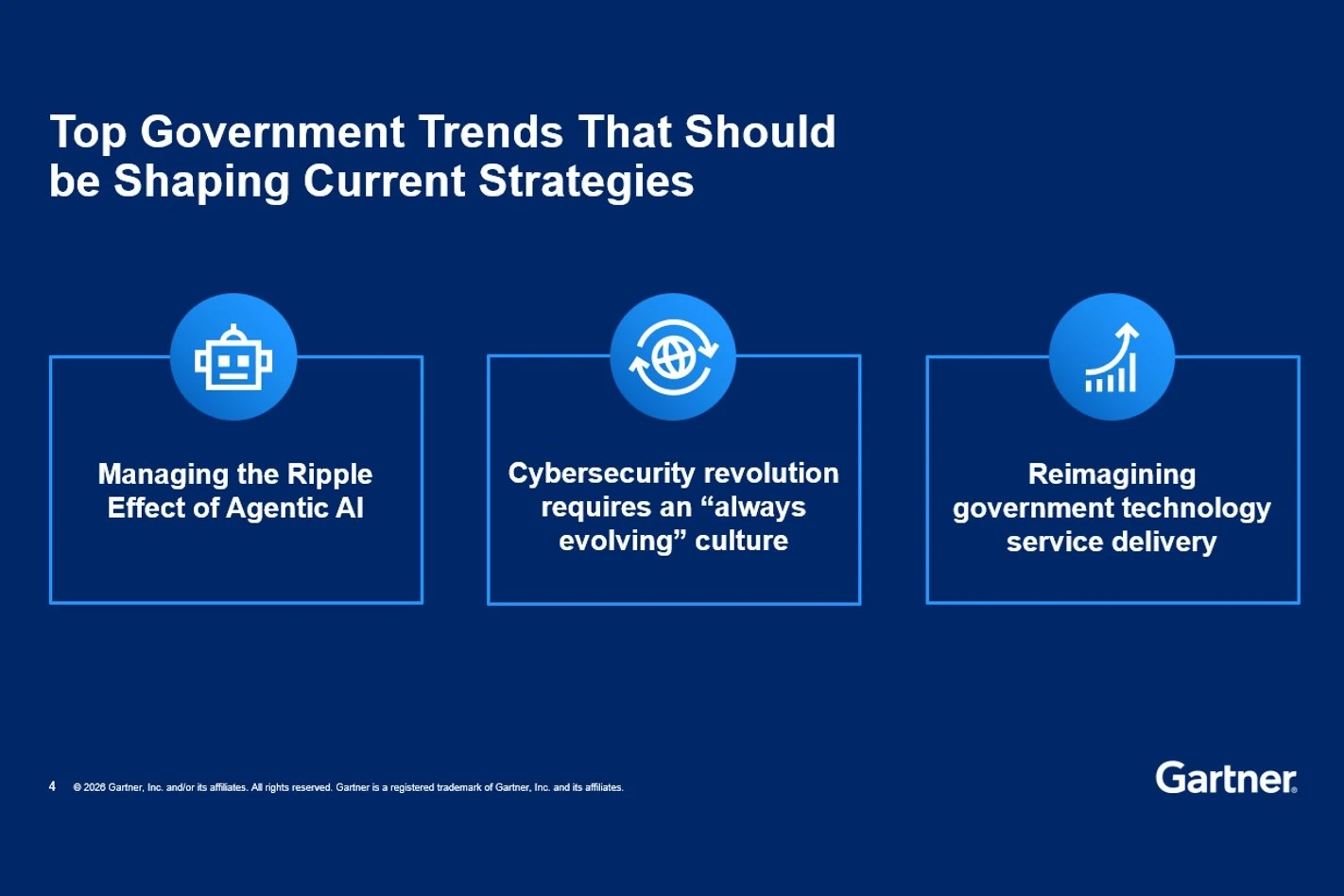 Gartner назвала главные технологические тренды в государственном секторе